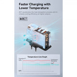 Baseus GaN5 Pro pikalaturi, 2xUSB-C ja 1xUSB-A, 160 W