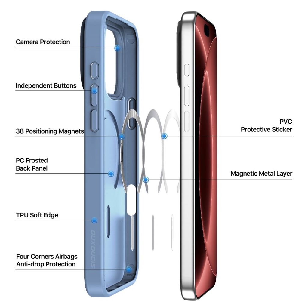 Dux Ducis iPhone 17 Pro Max/iPhone 18 Pro Max Kuori Yind Series MagSafe Sininen