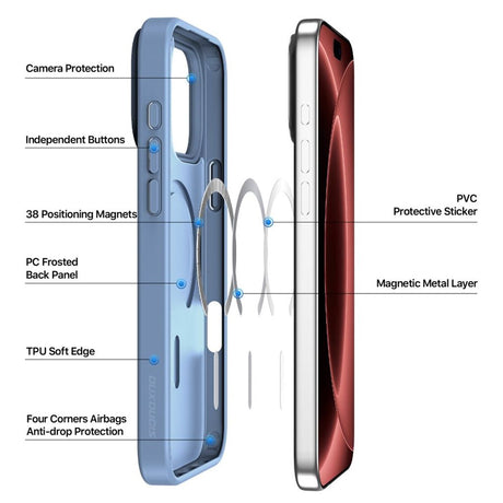 Dux Ducis iPhone 17 Pro Max/iPhone 18 Pro Max Kuori Yind Series MagSafe Sininen