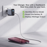 SiGN 65W Seinälataaja näytöllä 2xUSB-C/1x USB-A Harmaa