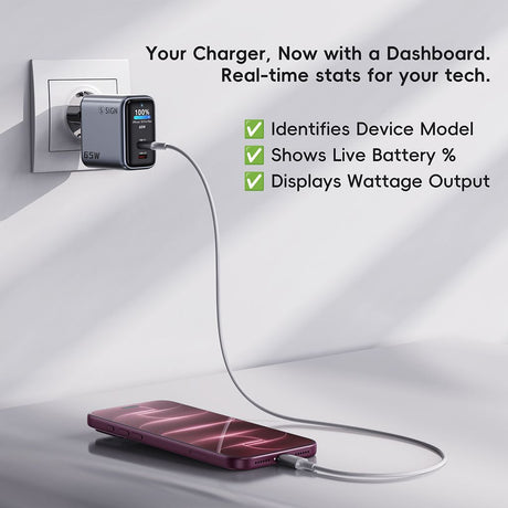 SiGN 65W Seinälataaja näytöllä 2xUSB-C/1x USB-A Harmaa