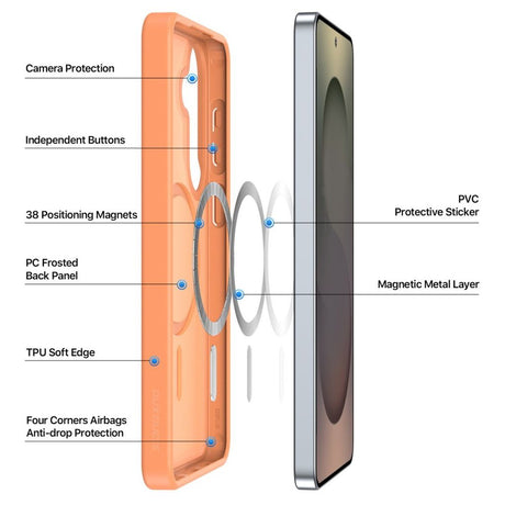 Dux Ducis Samsung Galaxy S26 Kuori Yind Series MagSafe Oranssi