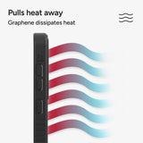 ZAGG Samsung Galaxy S25 Plus -suojakuori Denali Kickstand Musta