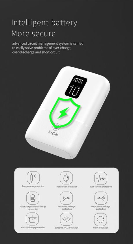SiGN Mini Powerbank med Display 10 000mAh Valkoinen