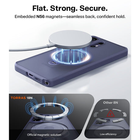 Torras Samsung Galaxy S26 Ultra Kuori Ostand Q3 Spin Violet Surge