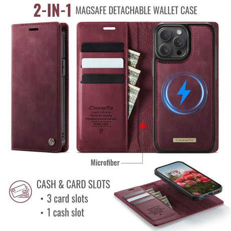 CaseMe iPhone 13 Pro Kotelo C49 Series Punainen