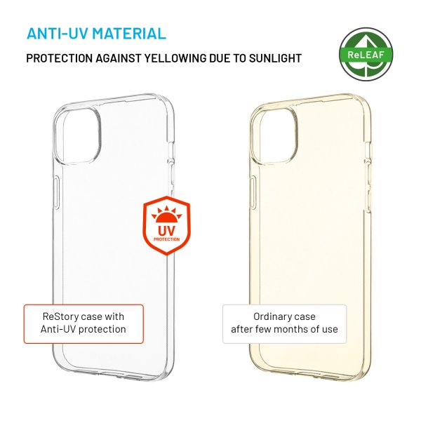 Kiinteä iPhone 14 Plus/iPhone 15 Plus Kuori ReStory Läpinäkyvä