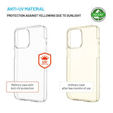 Fixed iPhone 15 Pro Max Kuori ReStory Läpinäkyvä