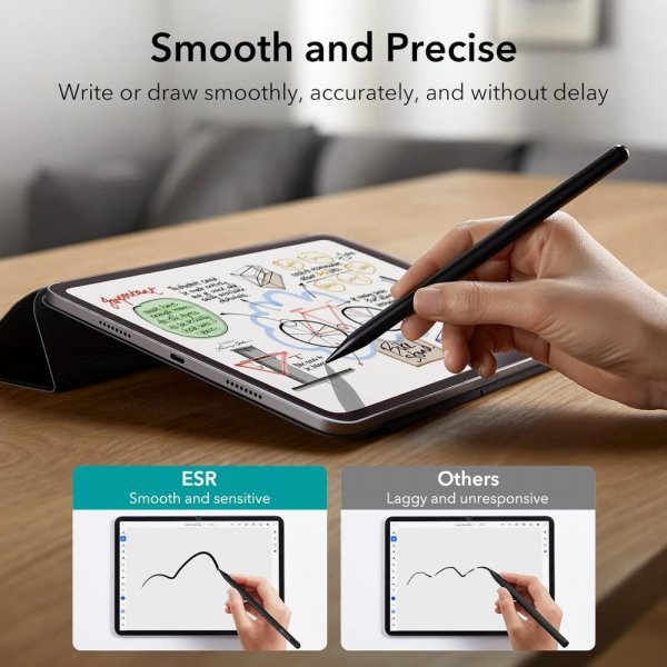 ESR Stylus digitaalinen kynä iPad Musta