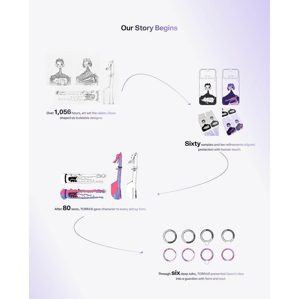 Torras iPhone 17 Pro Max Kuori Ostand Q3 Air Gawx Dawnbreak Guard