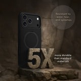 dbramante1928 iPhone 17 Pro Max/iPhone 18 Pro Max Kuori Roskilde MagSafe Kick ICON Midnight