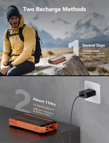 SiGN Powerbank aurinkopaneeleilla & langattomalla latauksella 20 000 mAh