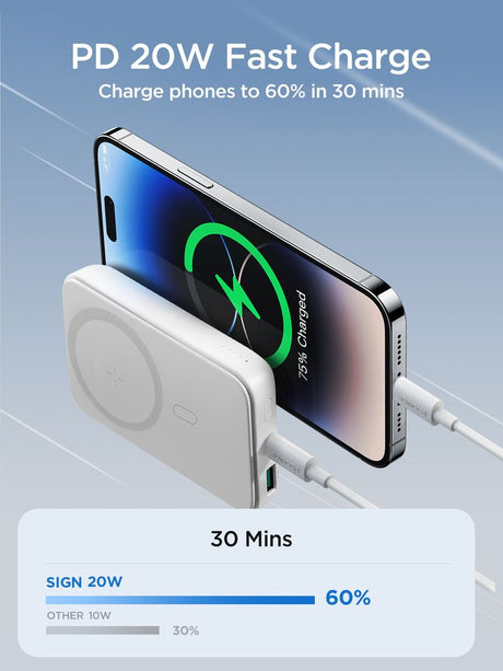 SiGN MagSafe-powerbank 10 000 mAh 20W Valkoinen