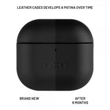 Fixed AirPods 4 Kuoret PodsLeather Musta