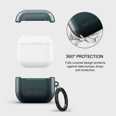 Burga AirPods 4 Kuori Design Black Hole