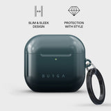 Burga AirPods 4 Kuori Design Black Hole