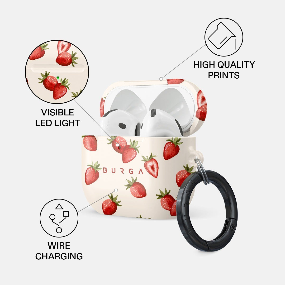 Burga AirPods 4 Kuori Design Freshly Picked