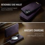 CaseMe iPhone 17 Kotelo C49 Series Violetti