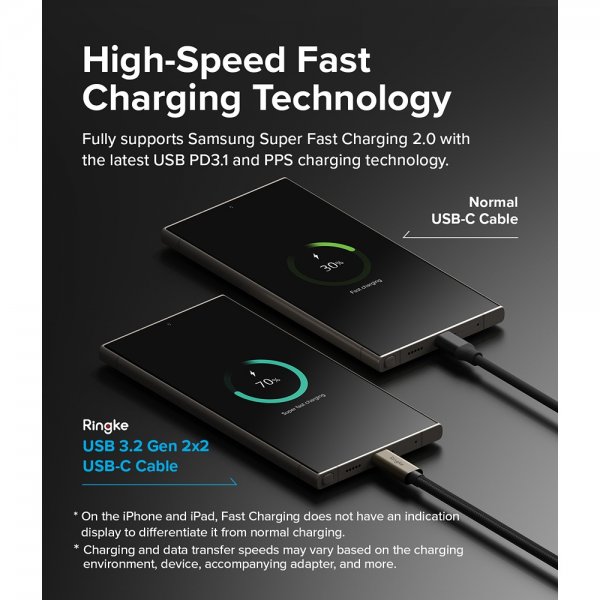 Ringke USB 3.2 Gen 2X2 USB-C 240W 1m -kaapeli