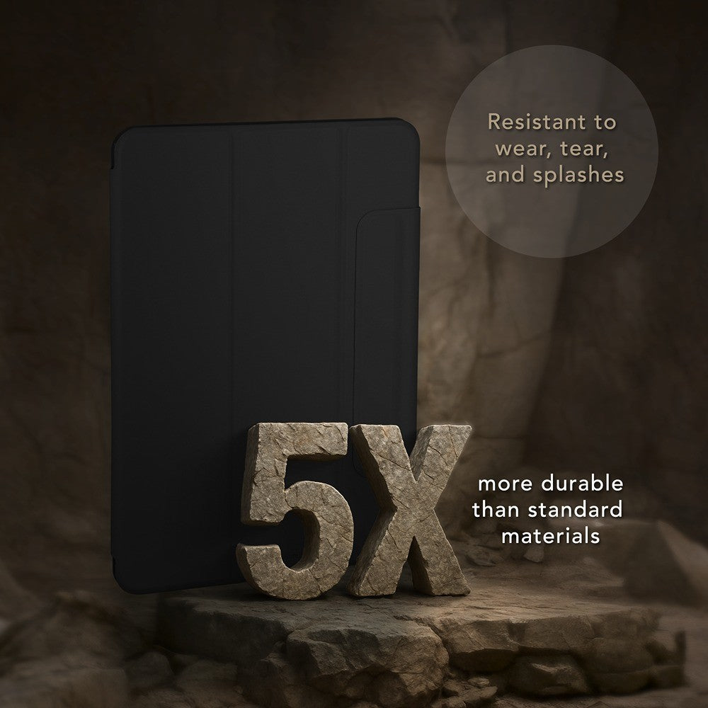 dbramante1928 iPad Pro 13 (M4/M5) Kotelo Avenida ICON Midnight