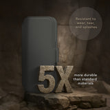 dbramante1928 iPhone 16 Kotelo Lynge MagSafe ICON Forest Shadow