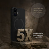 dbramante1928 iPhone 16 Kuori Roskilde MagSafe Kick ICON Midnight