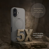 dbramante1928 iPhone 17 Kuori Roskilde MagSafe Kick ICON River Stone