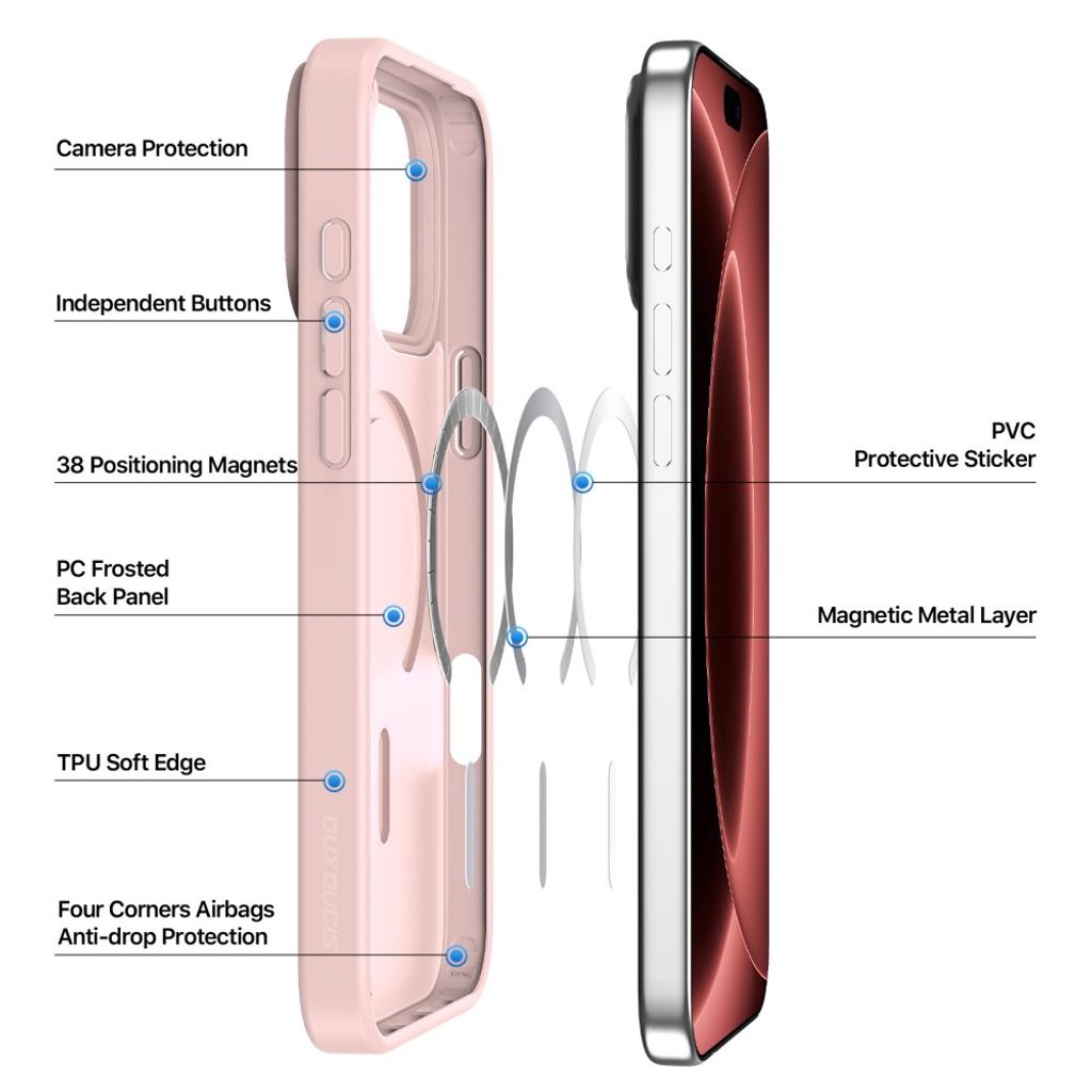 Dux Ducis iPhone 17 Pro/iPhone 18 Pro Kuori Yind Series MagSafe Vaaleanpunainen