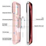 Dux Ducis iPhone 17 Pro/iPhone 18 Pro Kuori Yind Series MagSafe Vaaleanpunainen