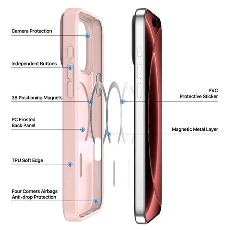 Dux Ducis iPhone 17 Pro/iPhone 18 Pro Kuori Yind Series MagSafe Vaaleanpunainen