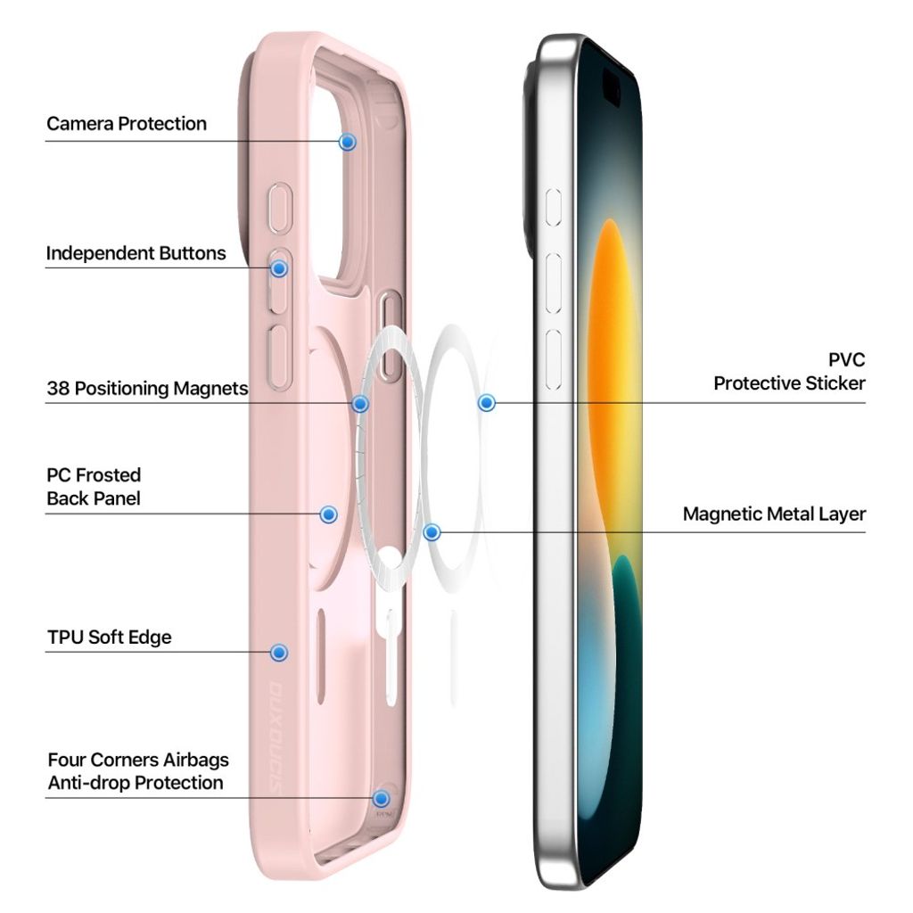 Dux Ducis iPhone 17 Pro Max Kuori Yind Series MagSafe Vaaleanpunainen