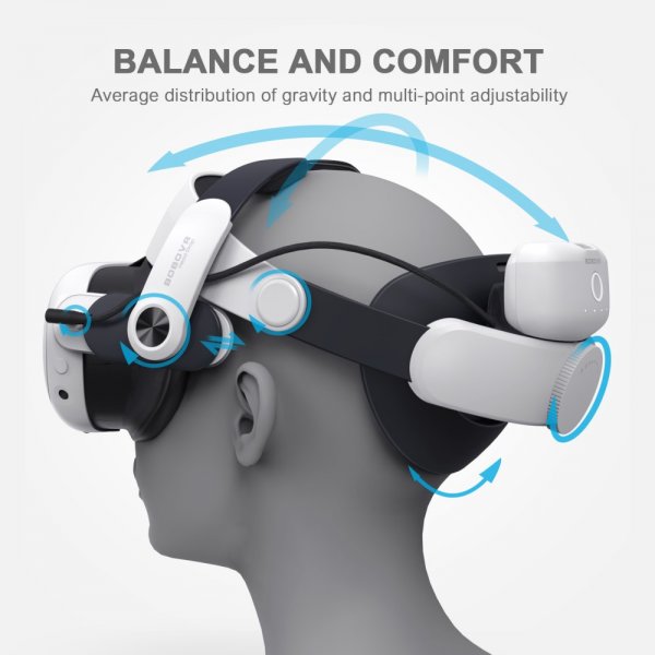 BoboVR M3 Pro Meta Quest 3 VR-lasien akkupaketti