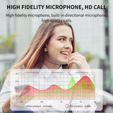 Joyroom Kuulokkeet JR-EC04 USB-C Hopea