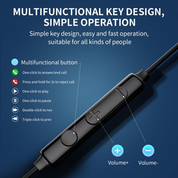 Joyroom Kuulokkeet JR-EC04 USB-C Hopea