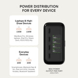 Satechi ChargeView 140W -pöytälaturi, avaruusmusta