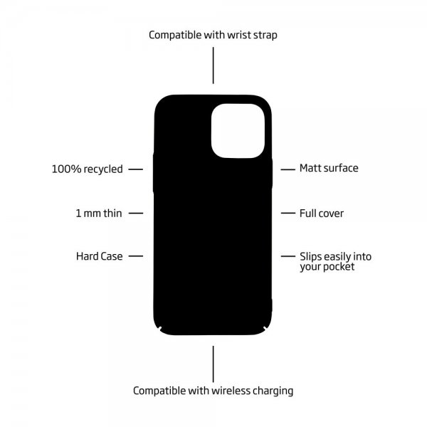 holdit iPhone 13 Pro Slim Case -suojakuori, musta