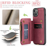 CaseMe iPhone 15 Plus C20 -sarjan kuori, punainen