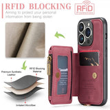 CaseMe iPhone 15 Pro Max Kuori C20-sarja Punainen