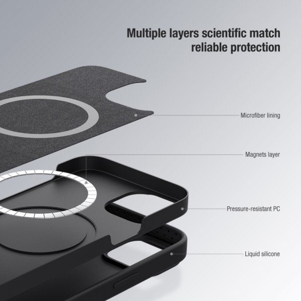 Nillkin iPhone 15 Pro Max Suojakuori CamShield Silky MagSafe Tummanliila