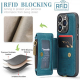 CaseMe iPhone 15 Pro Kuori C20 Series Petrol