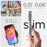 Spigen iPhone 15 Suojakuori Liquid Crystal Crystal Clear