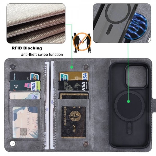 VILI iPhone 16 Pro -kotelo irrotettavalla kuorella GV Series MagSafe Harmaa