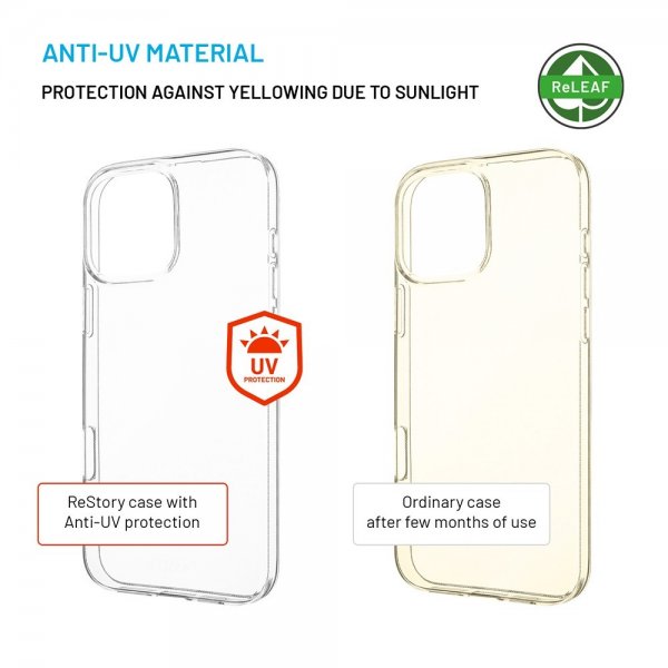 Kiinteä iPhone 16 Pro Max -kuori ReStory Transparent