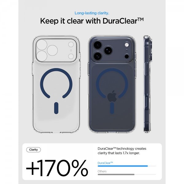 Spigen iPhone 17 Pro Max Ultra Hybrid MagFit -suojakuori, kirkas, Deep Blue