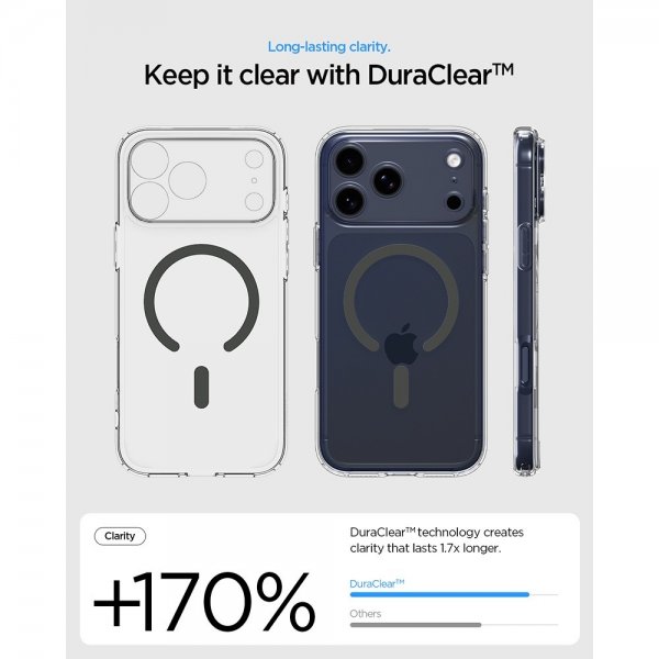 Spigen iPhone 17 Pro -suojakuori Ultra Hybrid MagFit Clear Graphite