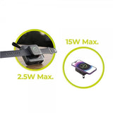 Mobile Origin MagSafe-varavirtalähde/matkalaturi, sisäänrakennetut kaapelit/Apple Watch -lataus, musta