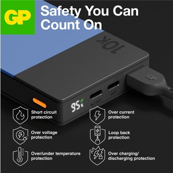 GP Powerbank M2+ 10 000 mAh Sininen