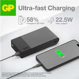 GP Powerbank M2+ 10 000 mAh Harmaa