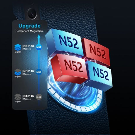 Samsung Galaxy S21 Nahkakuori MagSafe Musta
