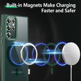 Samsung Galaxy S23 Ultra Kuori Värillisellä Reunalla MagSafe Vihreä